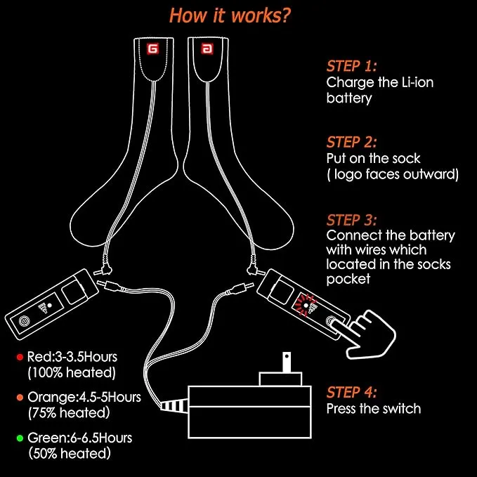 Heated Socks for Men Women Rechargeable Electric Battery Operated Heated Socks Foot Warmers for Skiing Camping Hunting Fishing Riding