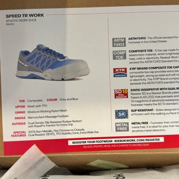 NEW Reebok Speed Athletic Work Shoes Blue Slip-Resistant Composite Toe Womens 11