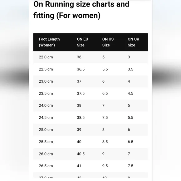 On Running Men's/Women's White and Mint Running Shoes