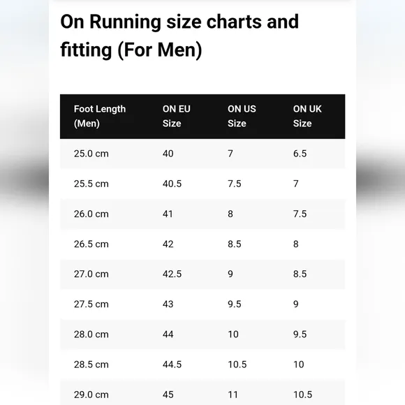 On Running Men's/Women's White and Mint Running Shoes